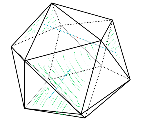 Icosahedron with four green faces defining an inscribed tetrahedron and a pair of its opposite edges highlighted in cyan, illustrating a 2-Sylow subgroup.